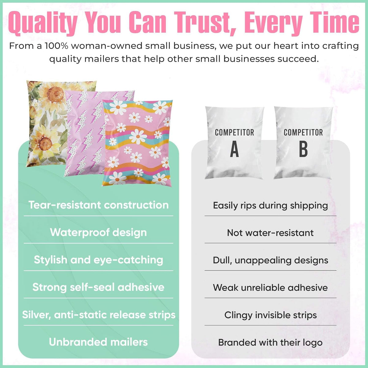 Package Mint Poly Mailers 10x13 - 100 Pack Boho Tropical Design Poly Mailers Shipping Bags - Waterproof, Tear-Resistant, Self-Adhesive Seal - Decorative Mailing Bags for Clothes, Accessories