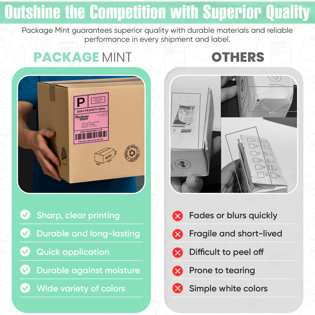 4X6 Thermal Label White Fanfold (500 Count)